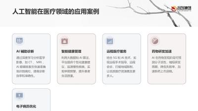 互联网医疗平台的智能化升级路径与实战分享