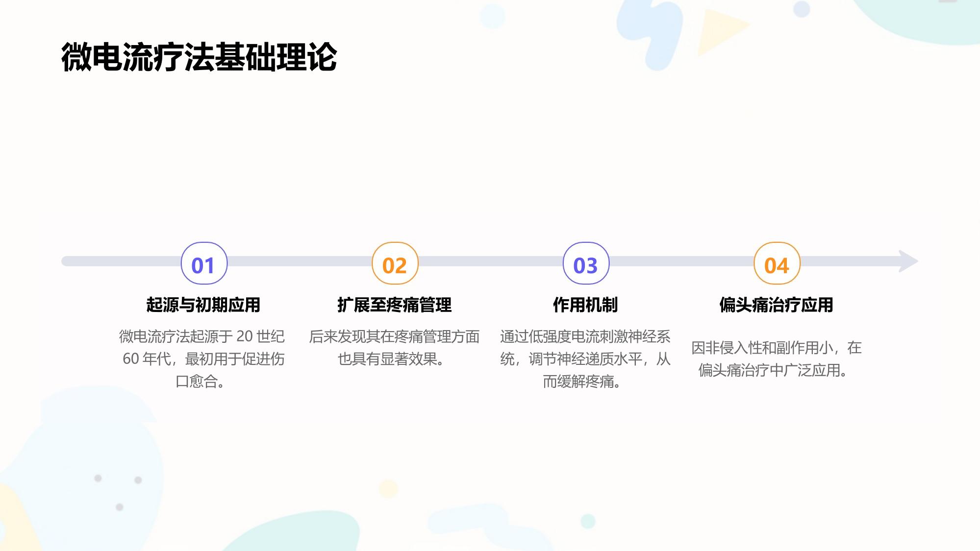 微电流偏头痛缓解头带开发方案
