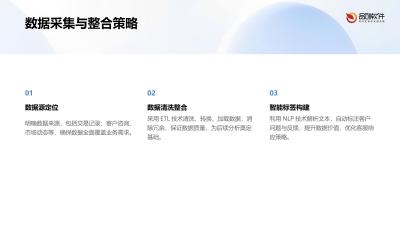 证券业智能客服训练数据工厂建设指南