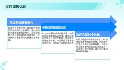 AI技术在互联网医疗的应用分析