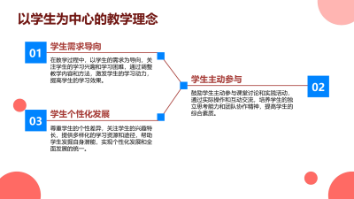 教育培训行业智能化转型路径