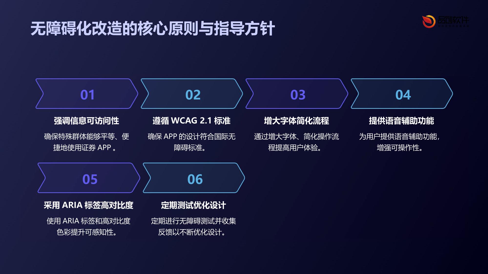 证券APP无障碍化改造技术规范与适老化设计标准