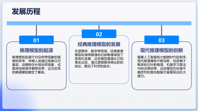 推理模型在医疗诊断中的应用前景