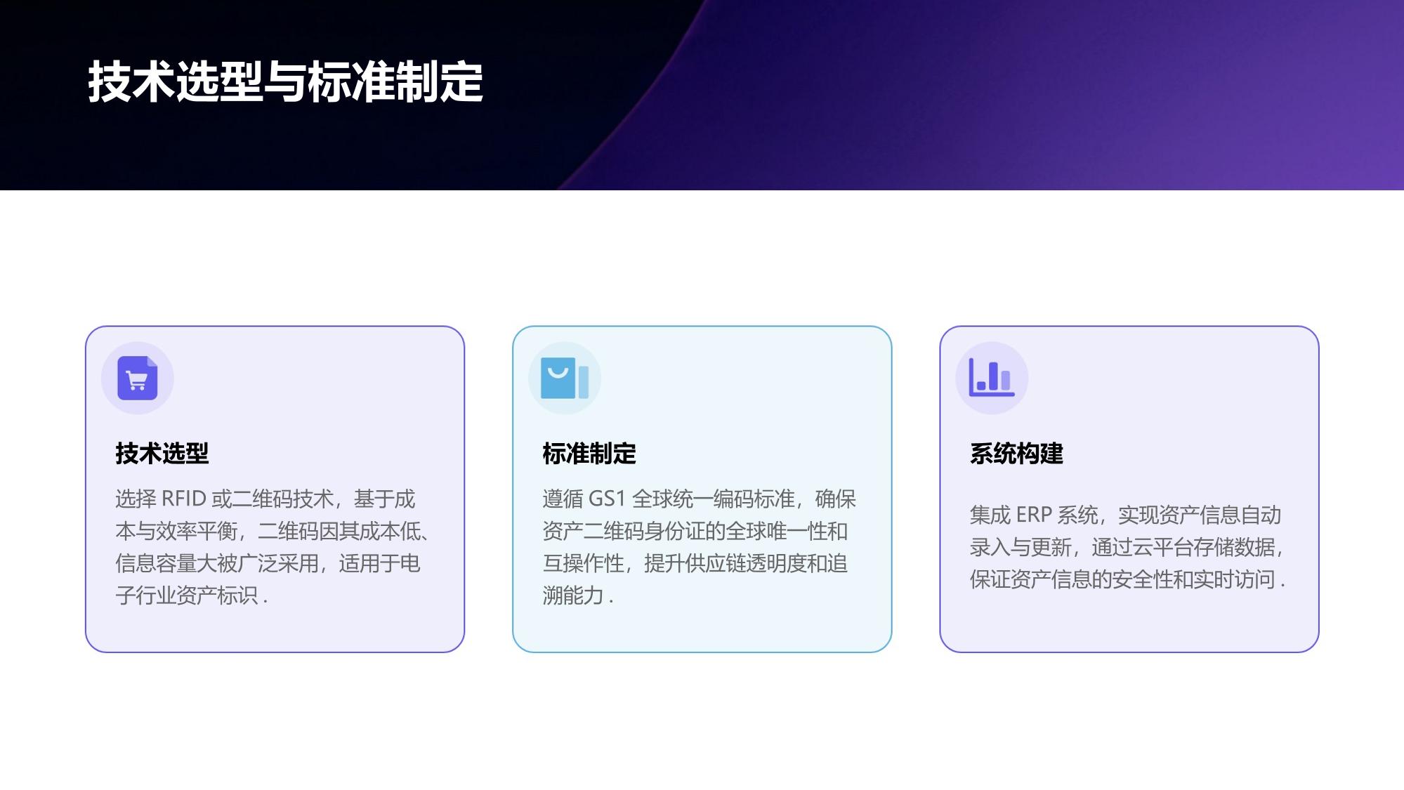 资产二维码身份证：电子行业溯源防伪方案