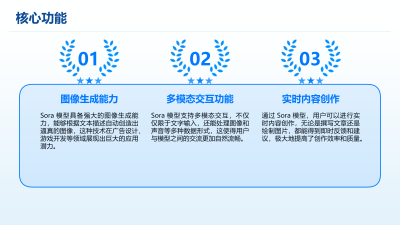 Sora模型智能视频拼接技术解析