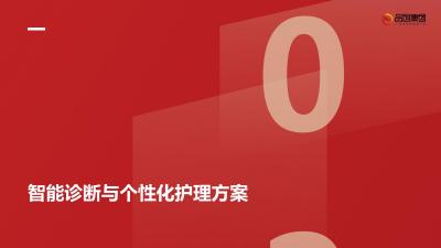 AI技术在医美行业中的智能化护理与康复应用