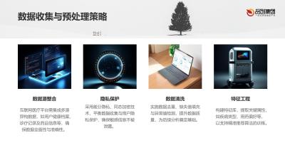互联网医疗平台的智能推荐系统构建