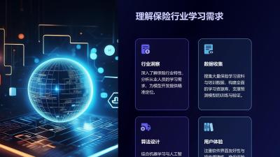 保险学习进度预测模型软件定制开发