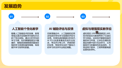 AI与教育培训的深度融合