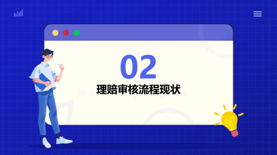 互联网软件技术革新保险理赔流程