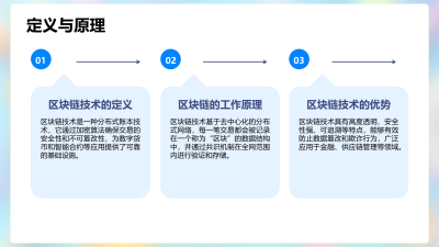 区块链在互联网软件的革新应用