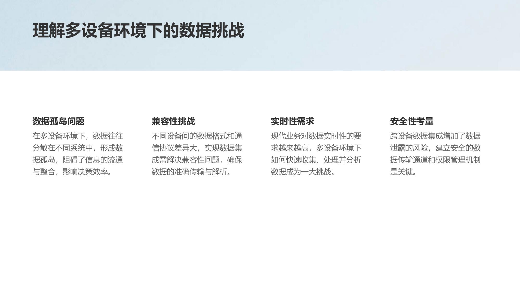多设备数据智能集成管理系统定制方案