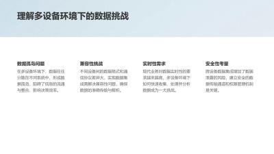 多设备数据智能集成管理系统定制方案