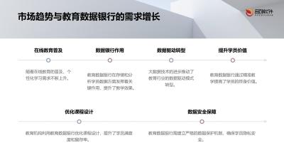 教育数据银行：学员终身价值预测