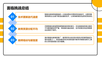 教育培训行业的智能化未来