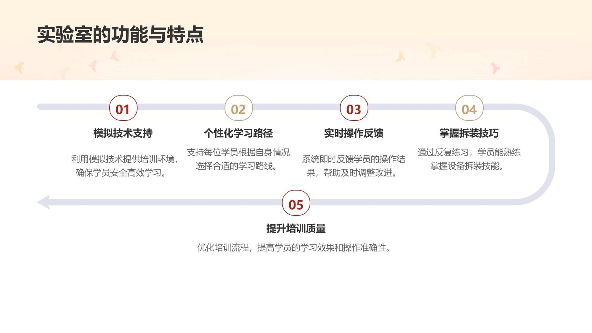 虚拟拆装实验室：高危设备无风险操作培训