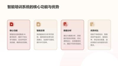 保险新人智能培训系统定制开发