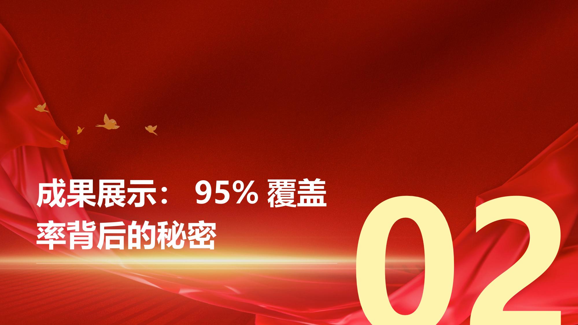 南山党建智慧云平台：95%党员在线学习覆盖率