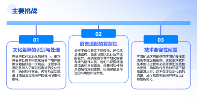 软件本地化与国际化策略