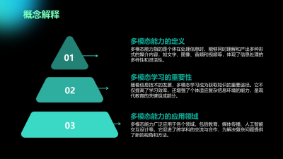 推理模型的多模态能力展示