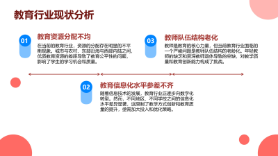 教育培训行业智能化转型路径