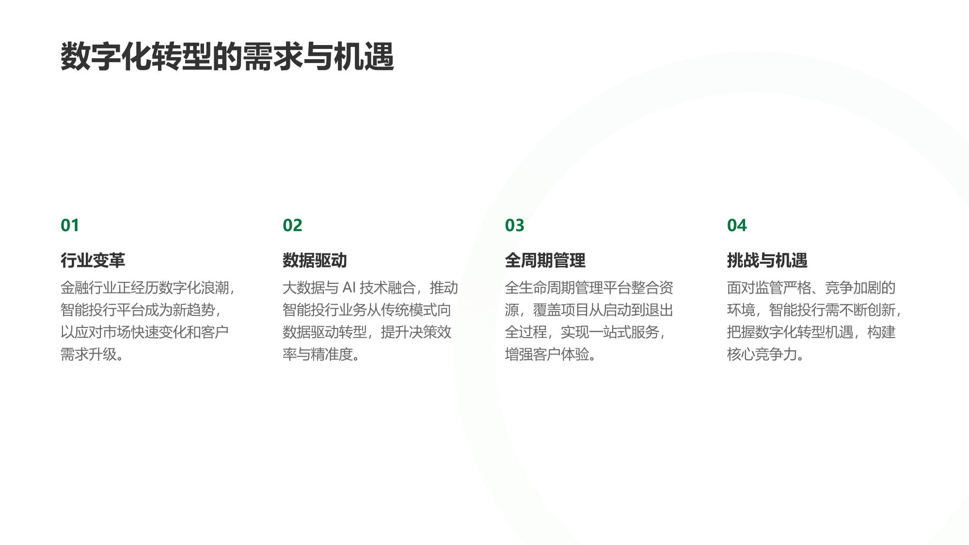 智能投行全生命周期管理平台