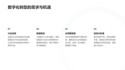 智能投行全生命周期管理平台
