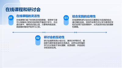 教师专业发展路径探索