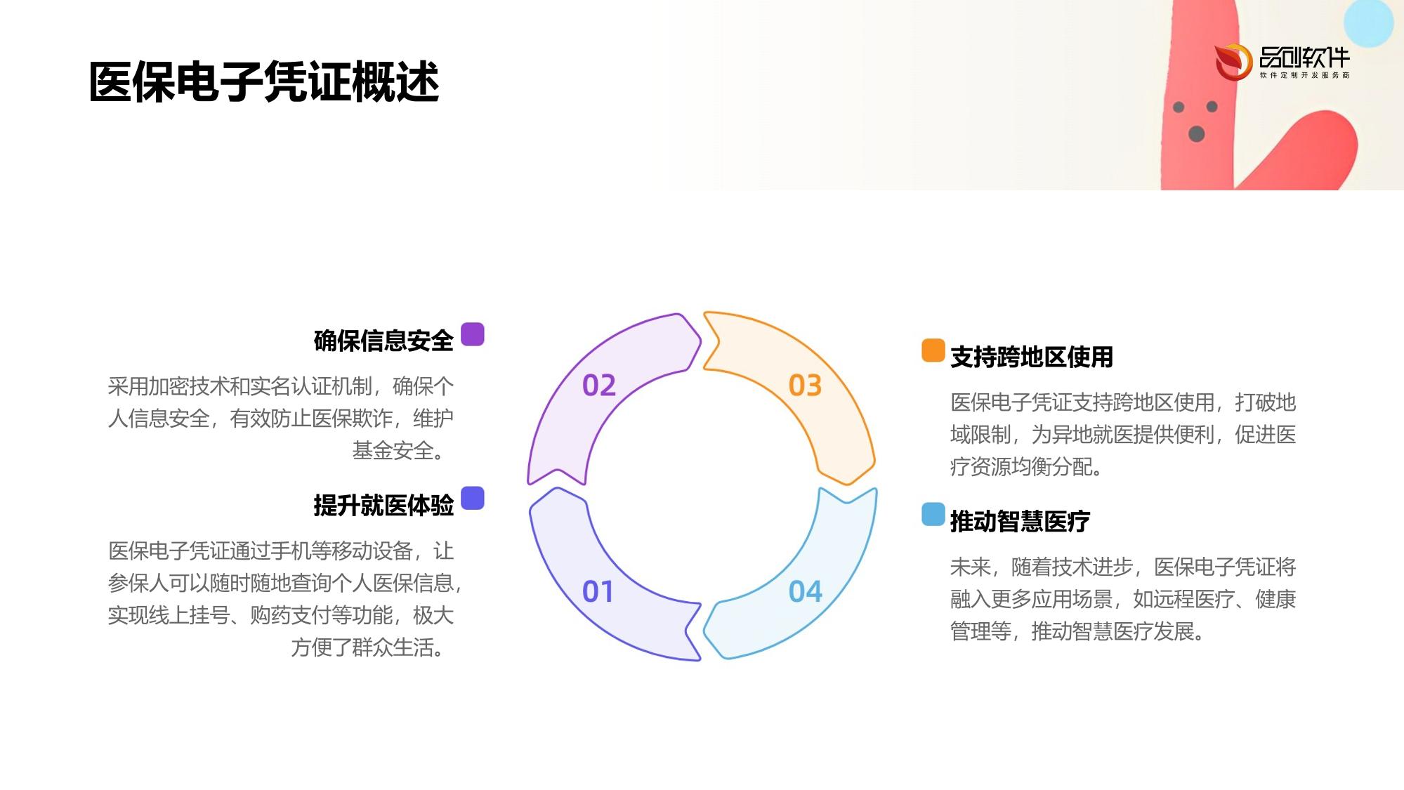 医保电子凭证拓展应用方案