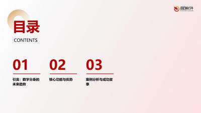 明星数字分身短视频生成工厂