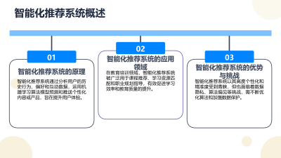 AI技术在教育培训中的智能化推荐系统