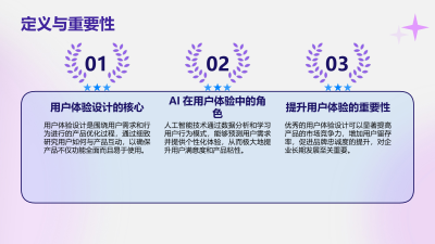AI驱动用户体验设计白皮书
