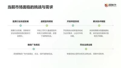 医美广告合规审查系统定制开发