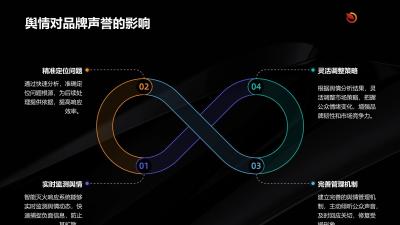 娱乐舆情智能灭火响应系统