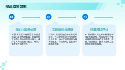 AI在医疗器械监管的应用