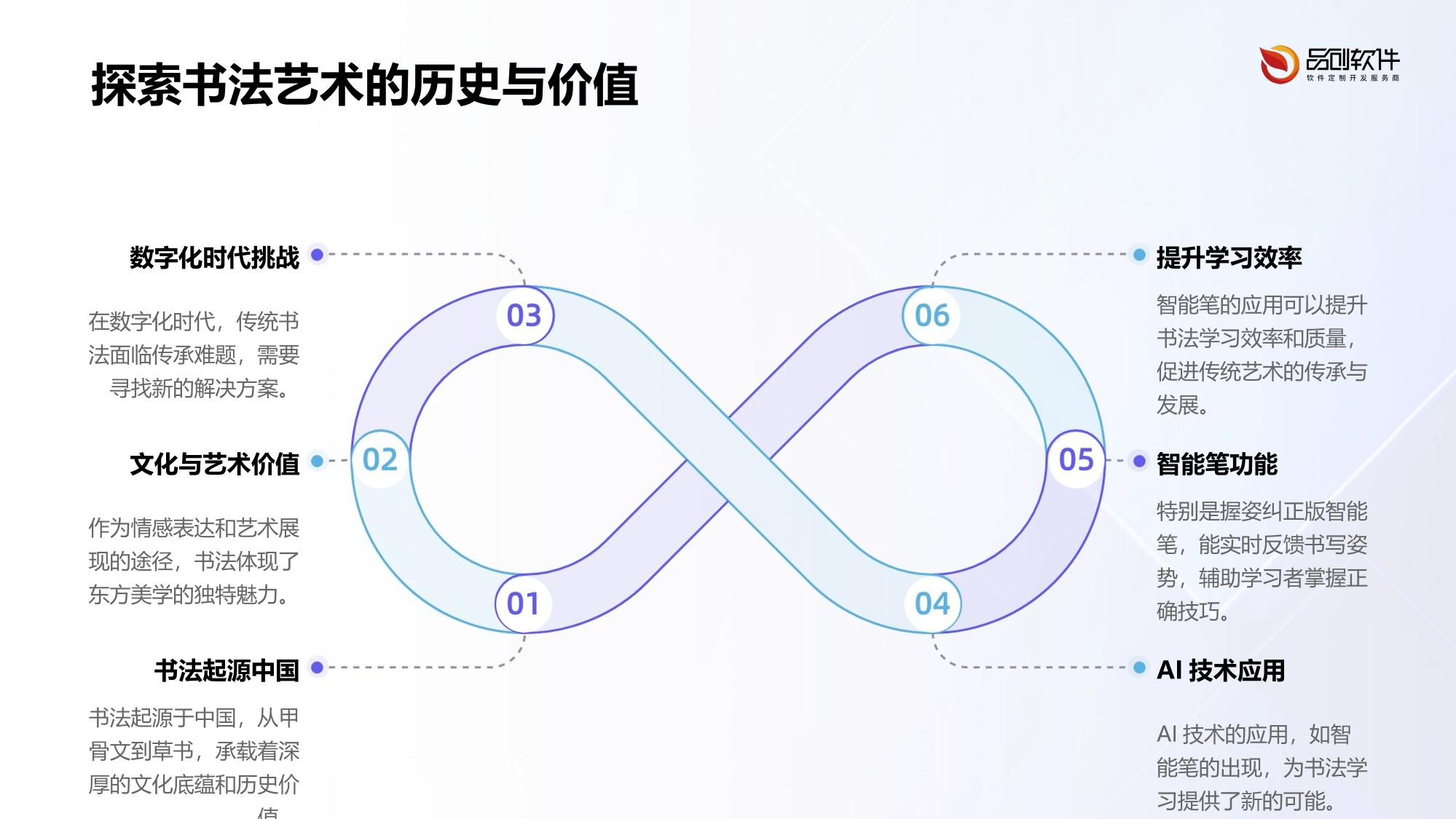 AI书法教学智能笔（握姿纠正版）