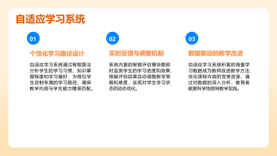 AI技术在教育培训行业的应用