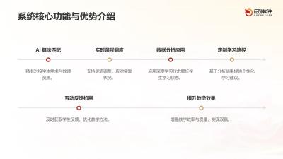 DeepSeek双师课堂智能编排系统