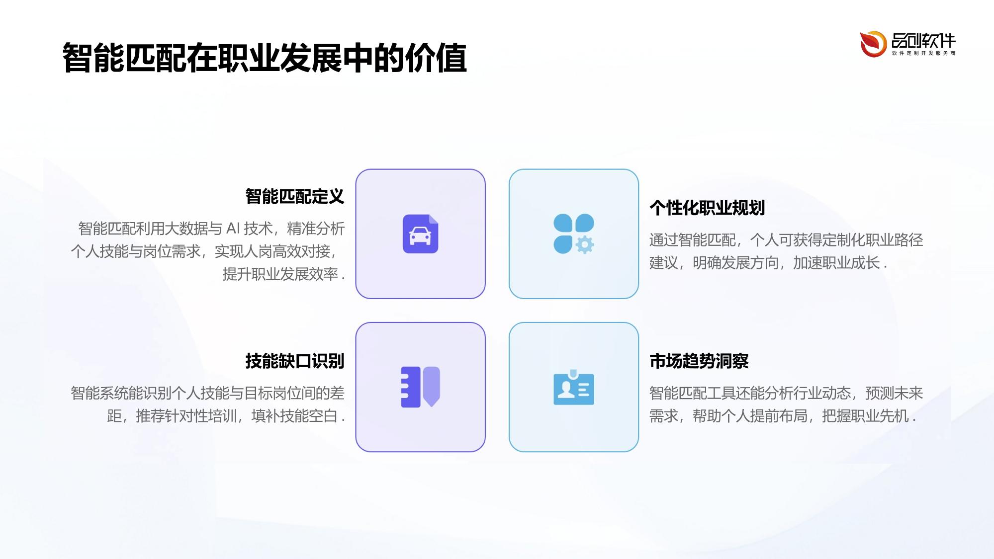 职业教育岗位能力智能匹配罗盘