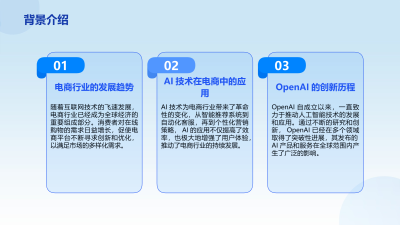 AI智能电商系统发布会