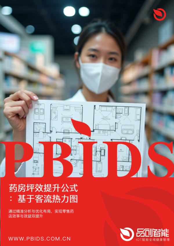 药房坪效提升公式：基于客流热力图的品类结...