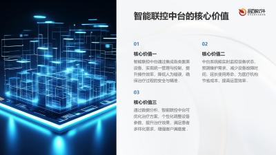 医美设备智能联控中台定制开发