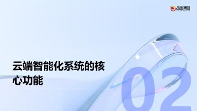 云端智能化系统在医美行业管理效率提升的应用