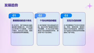 AI驱动用户体验设计白皮书