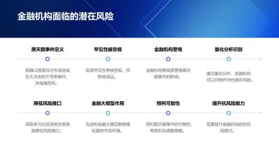 金融大模型预判黑天鹅事件：机构风险敞口压缩50%