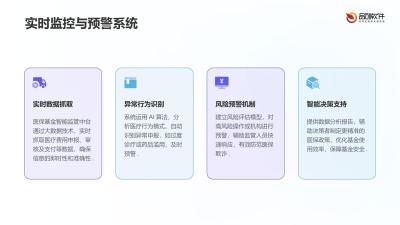 医保基金智能监管中台