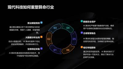 AI算命机生物特征采集终端