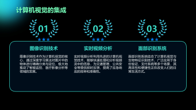 AI与用户体验设计的融合趋势