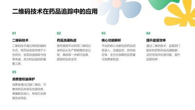 医药溯源平台：二维码记录药品流通轨迹