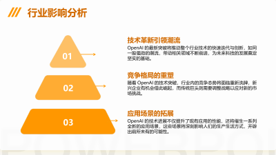 OpenAI新突破：AIAgent的自主学习之旅